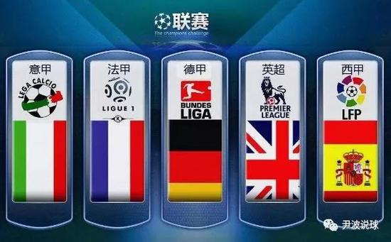 不仅仅是眼